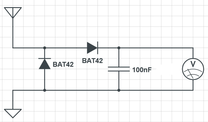 RF Voltmeter sniffer
