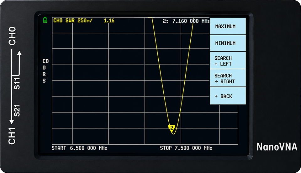 NanoVNA SWR adjustment